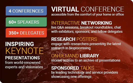 Benefits of Bioprocessing Summit Europe Virtual Conference